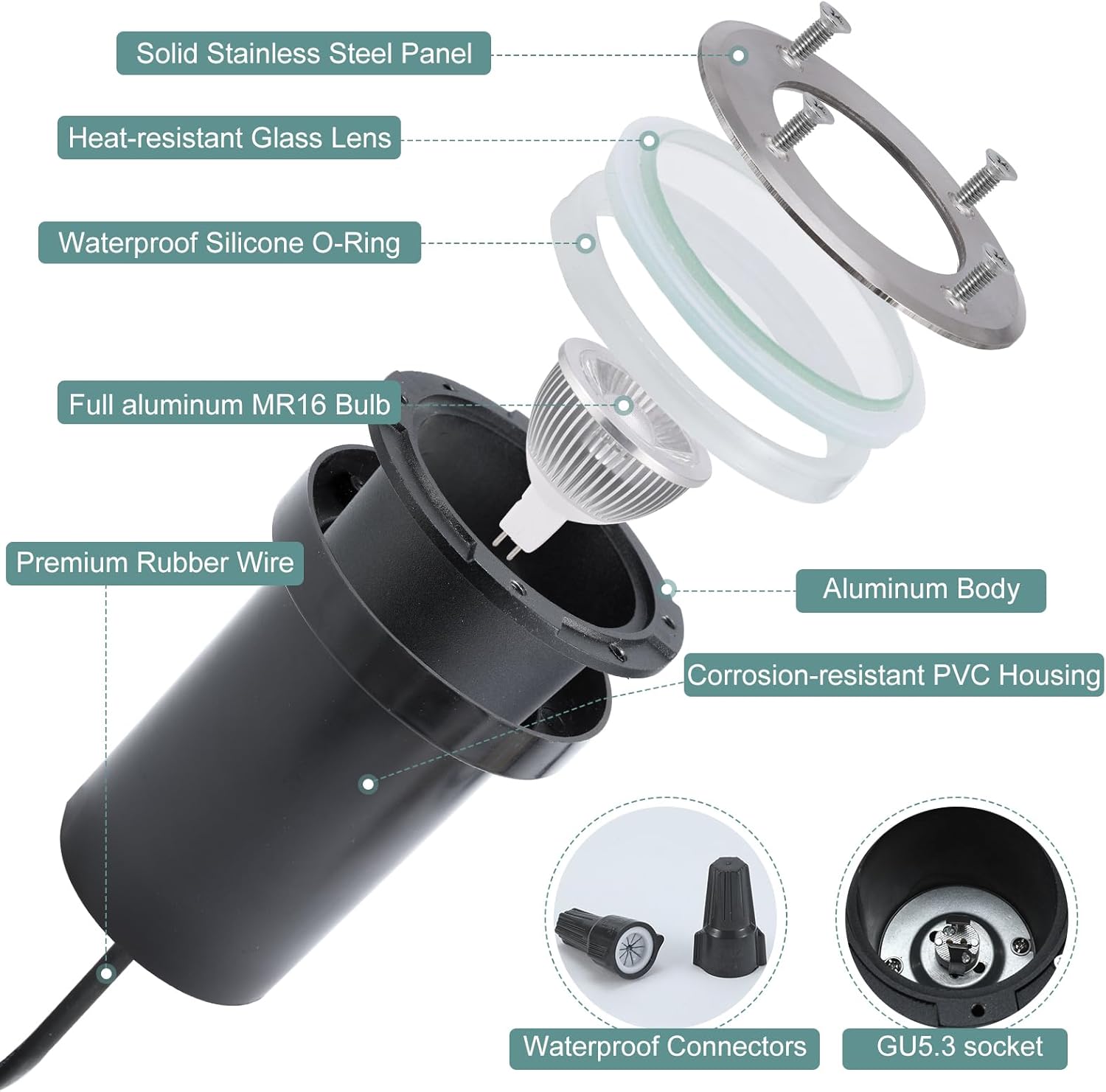 Outdoor Lighting Underground Wiring - 6-pack laagspanning landschaps-LED-bronverlichting, 12V in grondverlichting