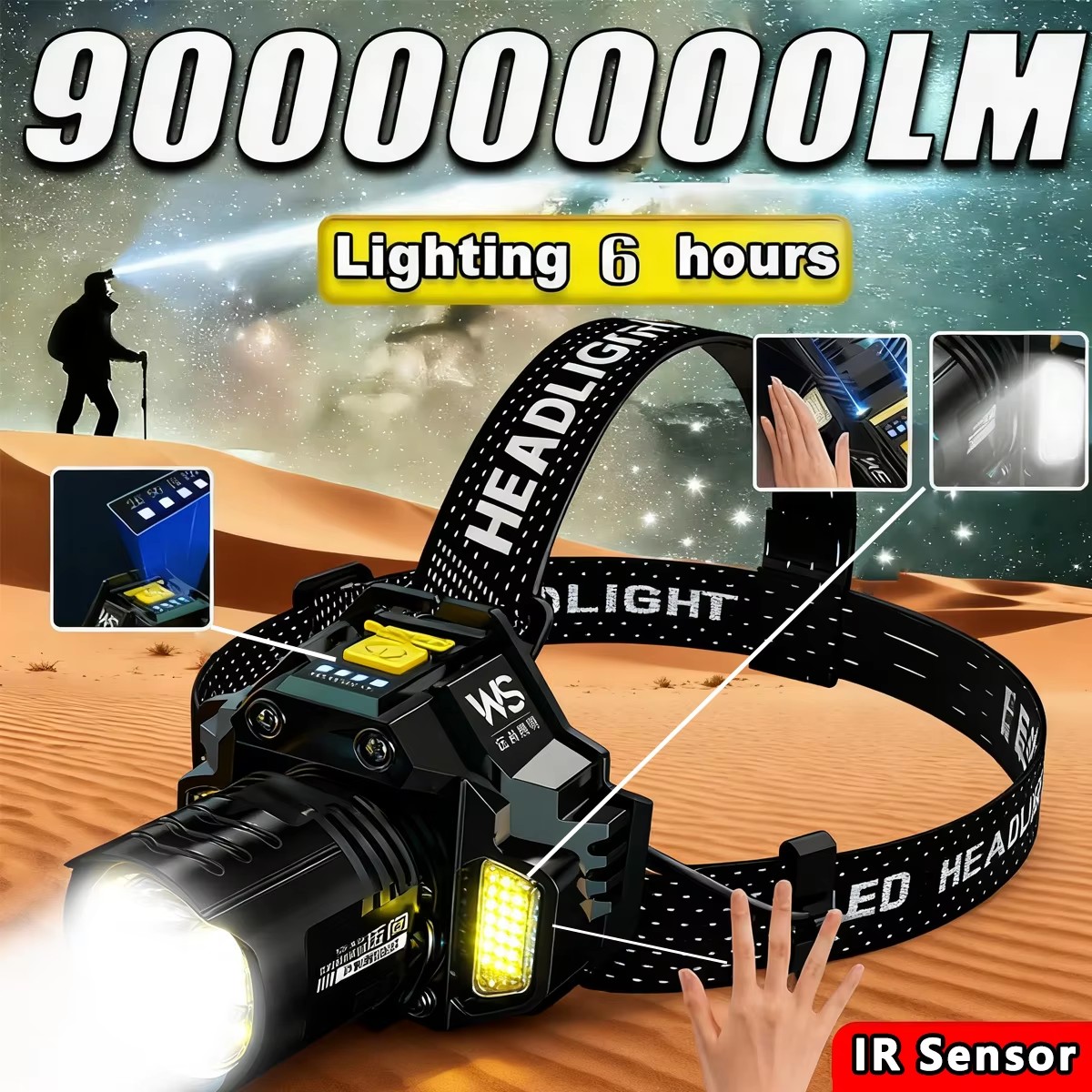 Outdoor Lighting Sensor - Oplaadbare krachtige LED-koplamp met telescopische zoombare