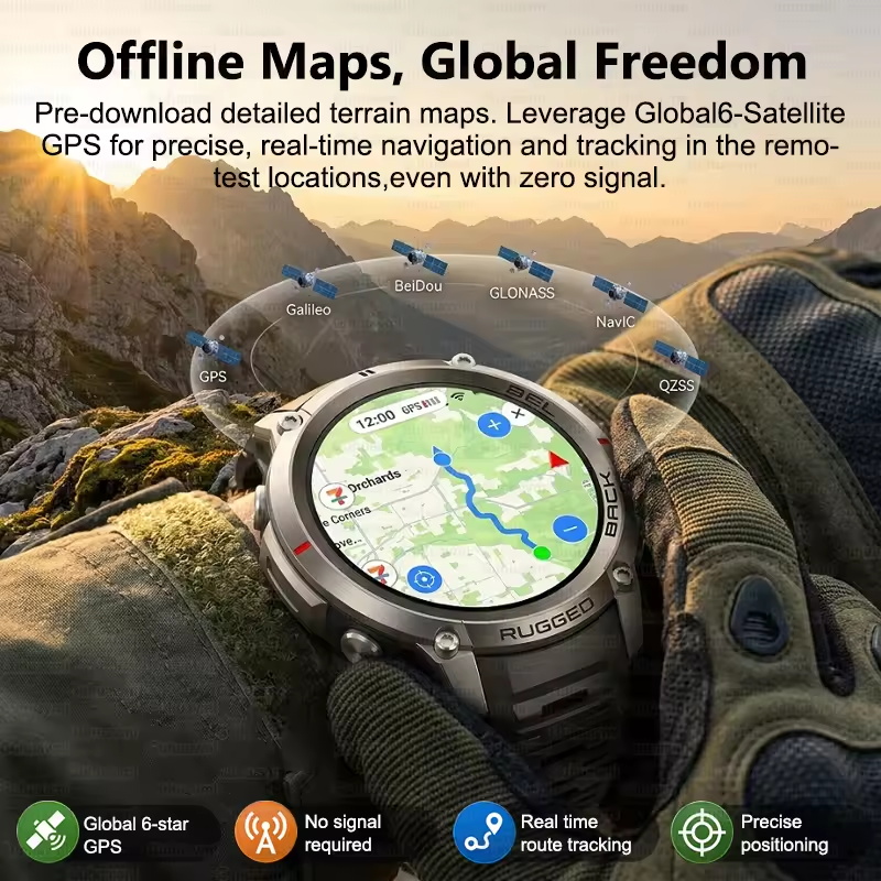 2026Nieuwe Militaire GPS Smart - Outdoor Lighting Zones recensie en prijs