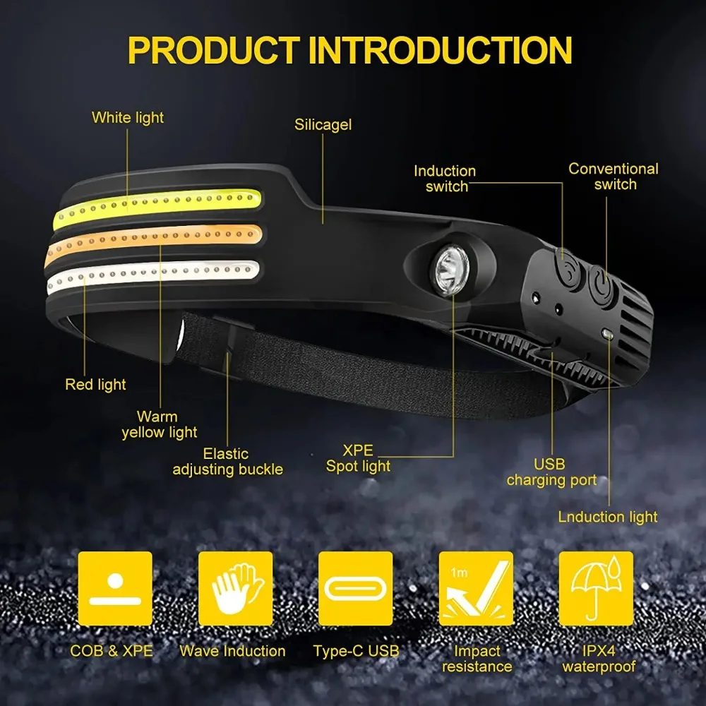 Oplaadbare COB LED-inductiekop - Outdoor Lighting Sensor recensie en prijs