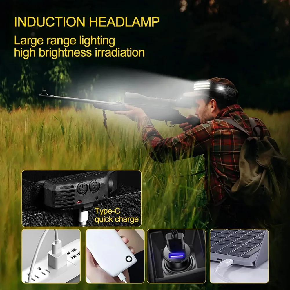 Oplaadbare COB LED-inductiekop - Outdoor Lighting Sensor recensie en prijs