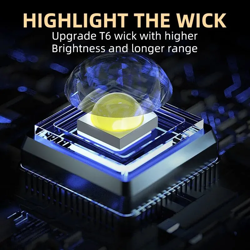 Draagbare Mini 3 LED-handzakla - Zinc Outdoor Lighting recensie en prijs