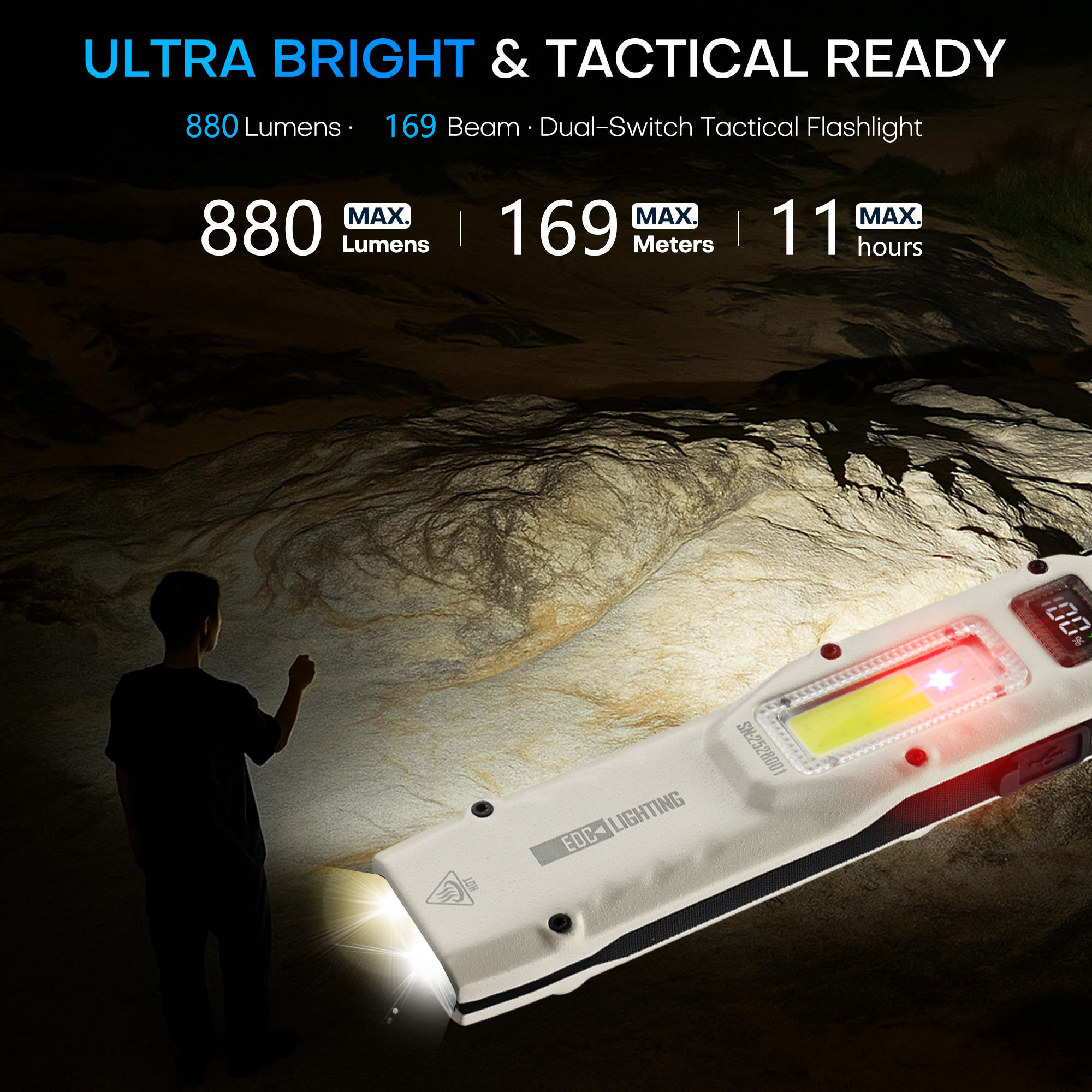 Draagbare 880LM YEMAO M28 Ultr - Zinc Outdoor Lighting recensie en prijs