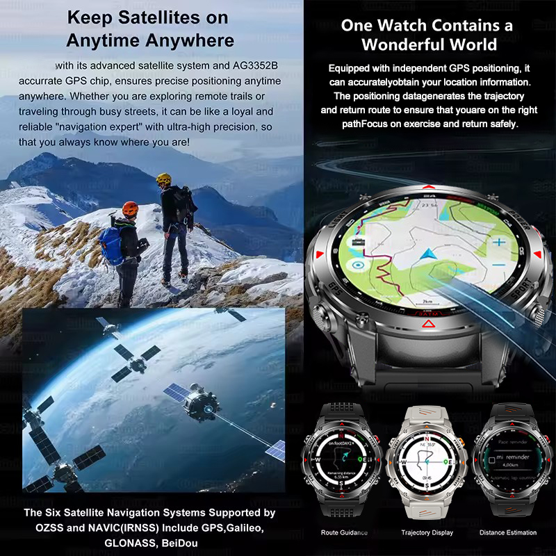 2025New Outdoor Militaire Slim - Outdoor Lighting Zones recensie en prijs