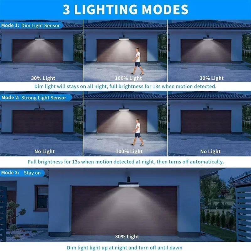 Clip-on zonne-bewegingslampen  - Outdoor Lighting Portable recensie en prijs