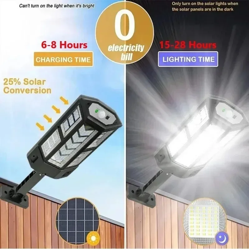 Nieuwste zonnelamp Krachtige b - Outdoor Lighting Sensor recensie en prijs