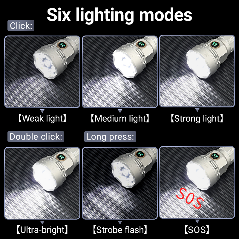 YEMAO F809X 3500LM werkplaats- - Outdoor Lighting Portable recensie en prijs