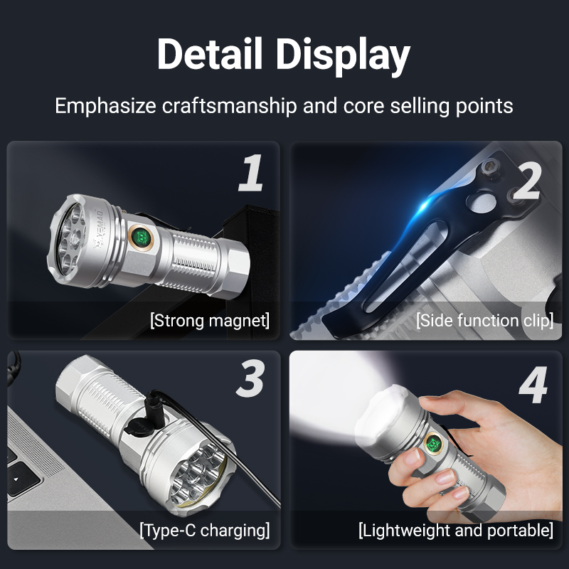 YEMAO F809X 3500LM werkplaats- - Outdoor Lighting Portable recensie en prijs