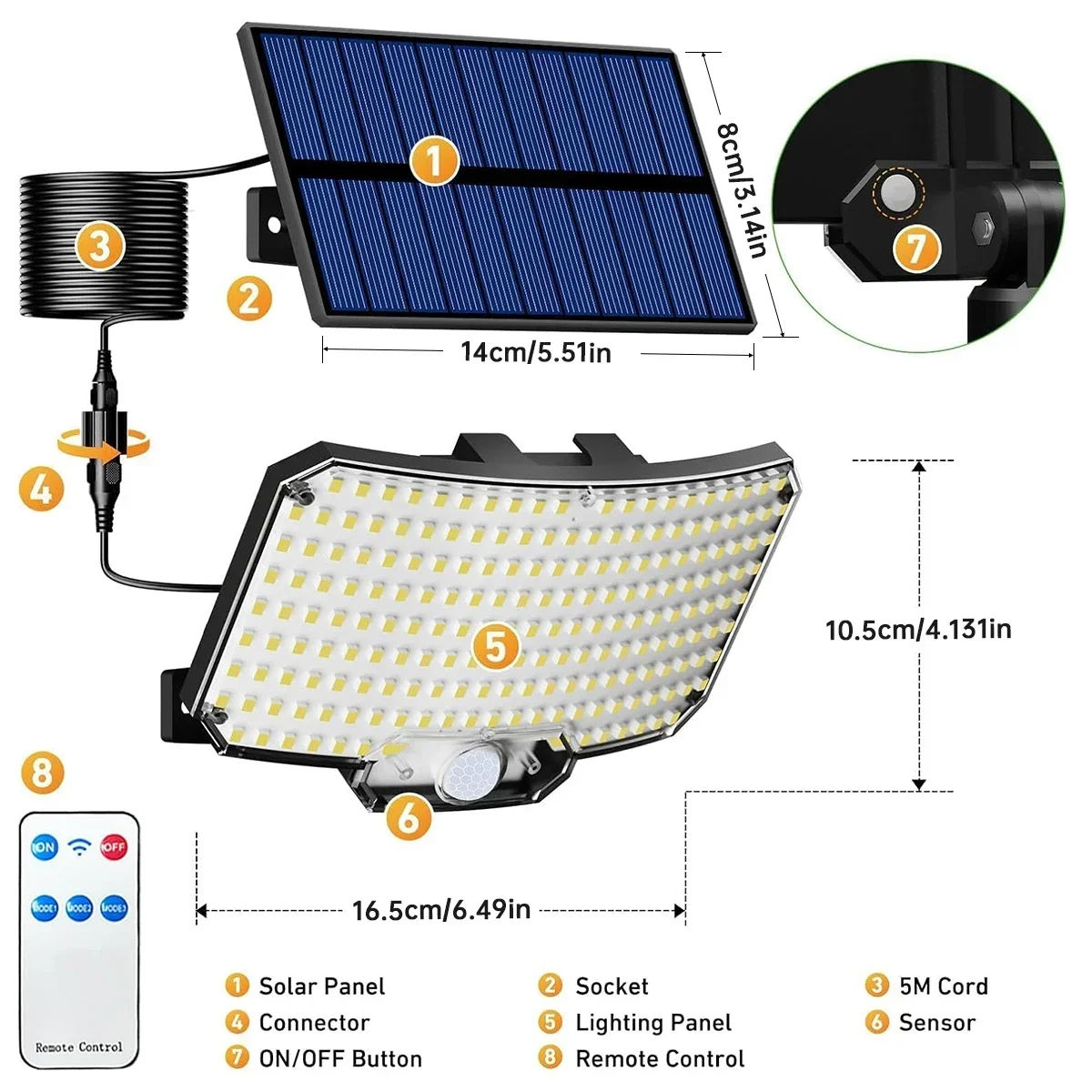 234LED zonne-buitenverlichting - Outdoor Lighting Sensor recensie en prijs