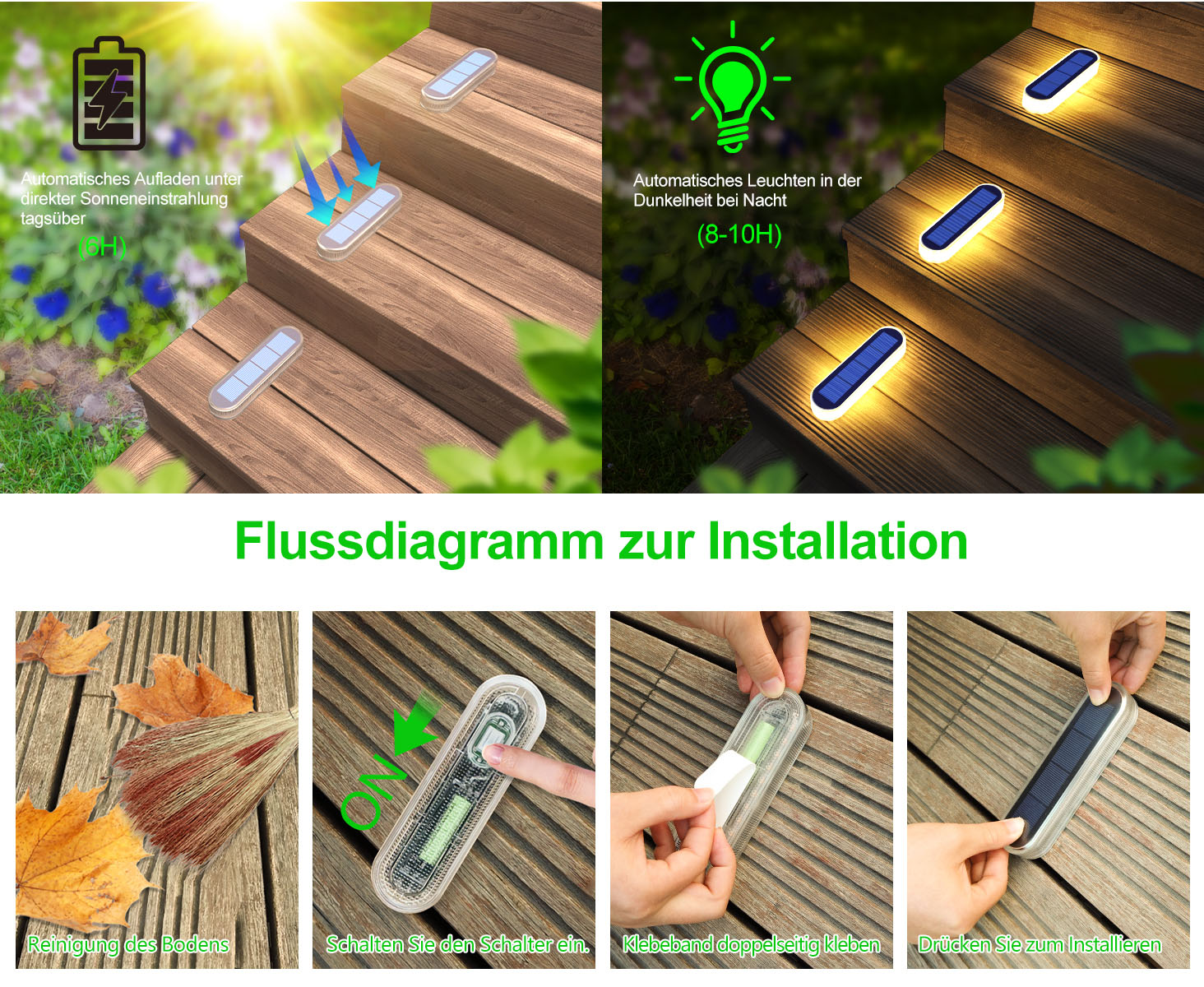 Led Opstaplamp Traplicht Outdo - Outdoor Lighting Options recensie en prijs