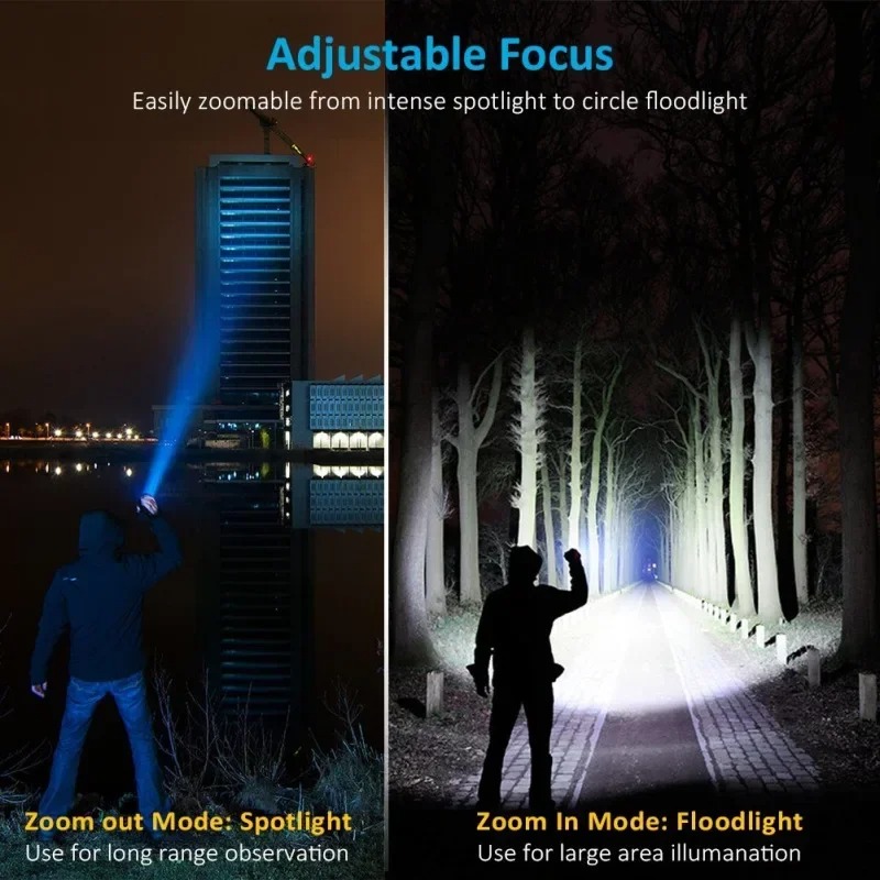 Oplaadbare T6 Handzaklamp Gebr - Outdoor Lighting For Home recensie en prijs