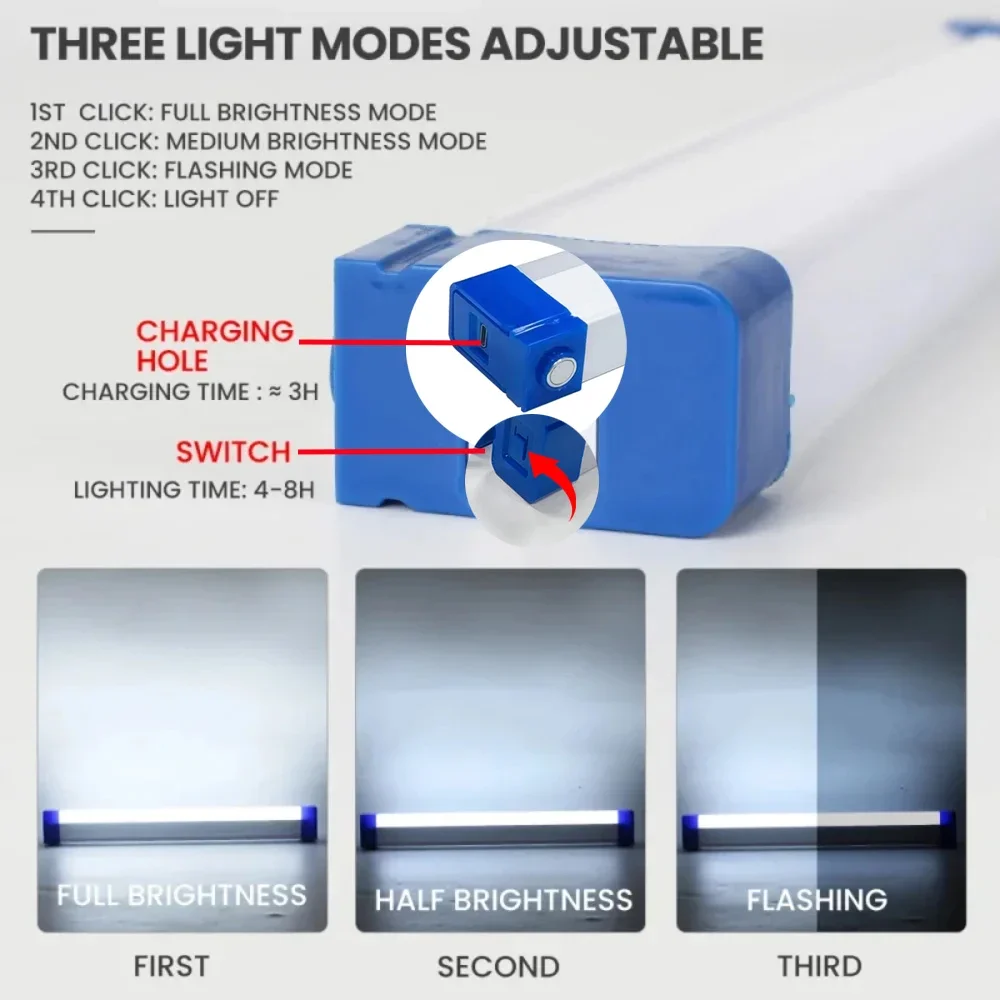Superheldere LED-zaklamp USB o - Zinc Outdoor Lighting recensie en prijs
