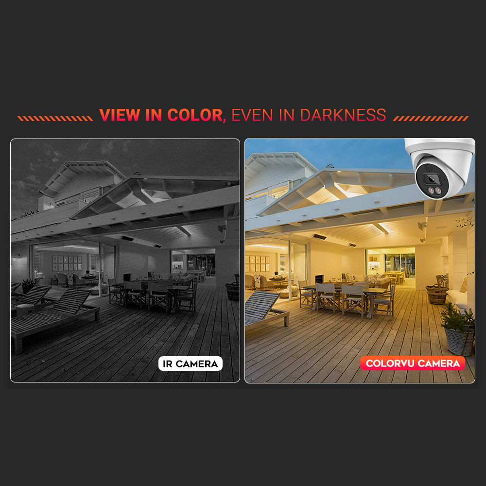 Vikylin 4K 8MP Alarm Full Colo - Outdoor Lighting Options recensie en prijs