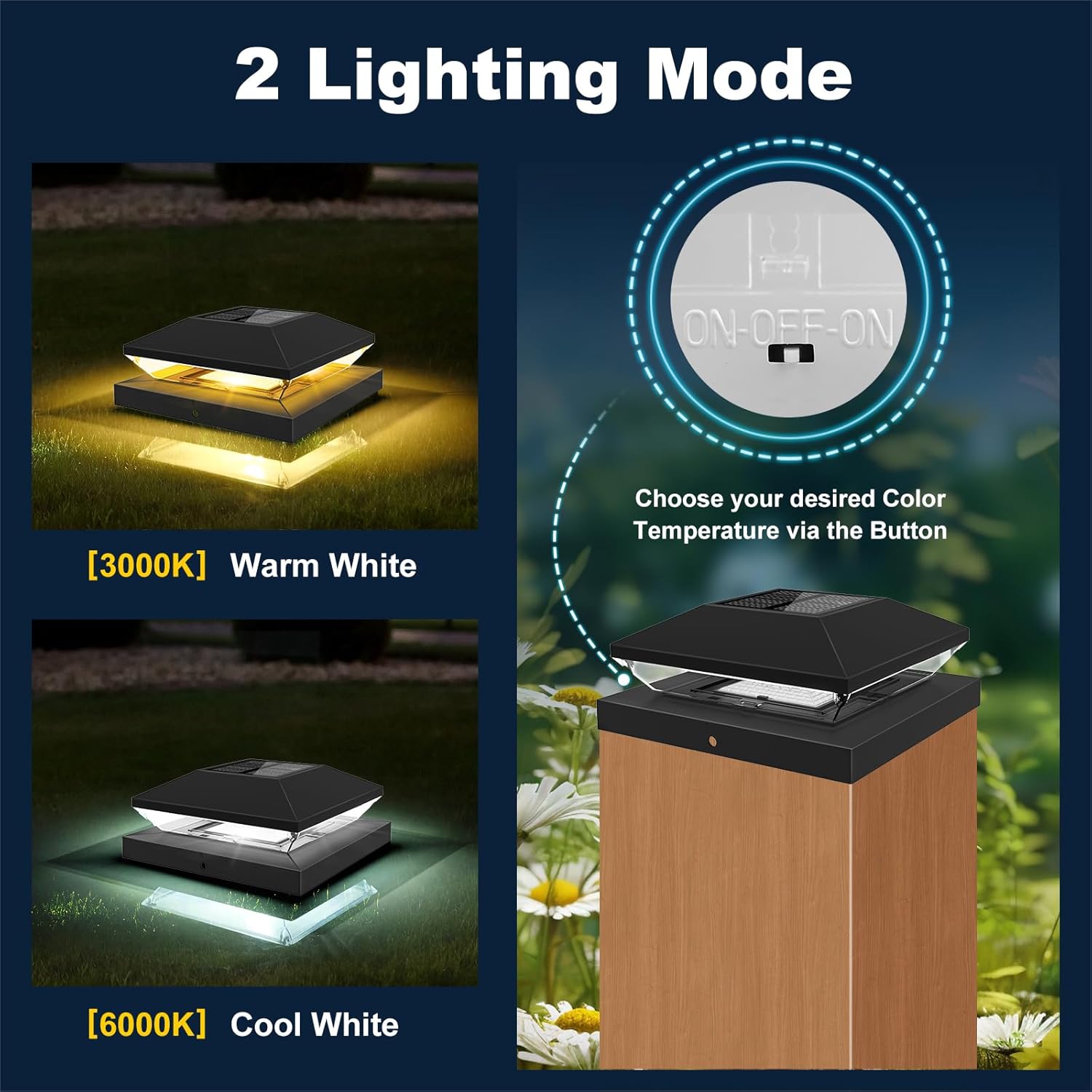 2/4 Stuks Solar Post Cap Licht - Post Cap Light recensie en prijs