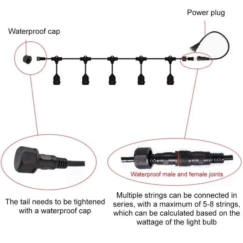 Outdoor E27 Schroefdraad Kopla - Outdoor Lighting Led Strip recensie en prijs