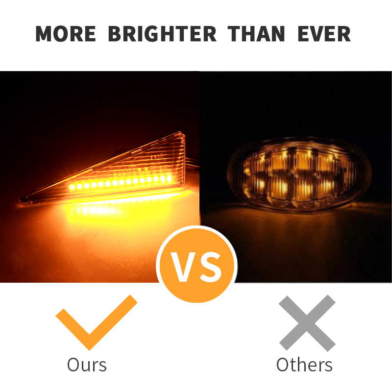 2 STKS LED Richtingaanwijzer Z - Outdoor Lighting Yellow recensie en prijs
