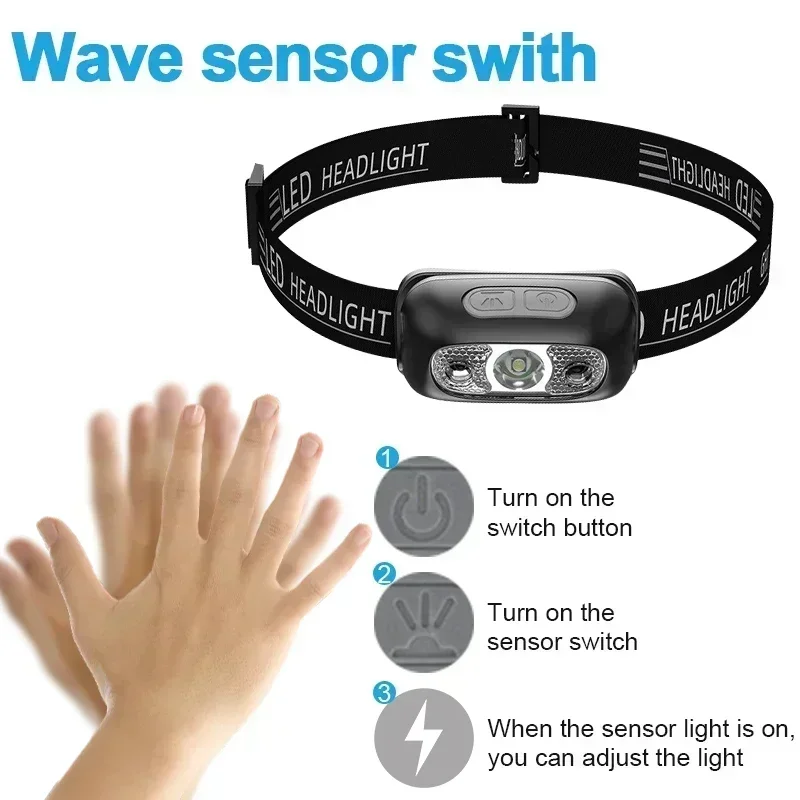Sterke LED-koplamp, mini, nach - Outdoor Lighting Sensor recensie en prijs