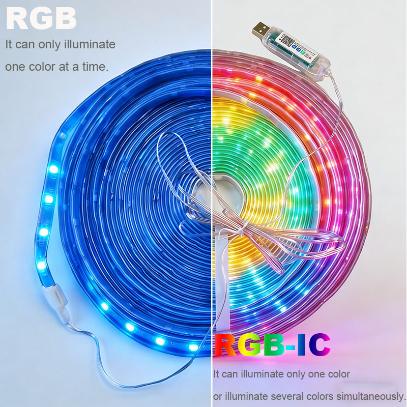 Waterdichte Kleurrijke Lichtst - Outdoor Lighting On House recensie en prijs