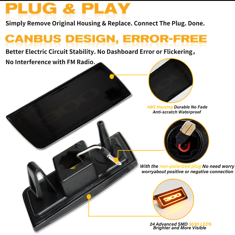 2 Stuks Led Zijmarkeringslicht - Outdoor Lighting Yellow recensie en prijs