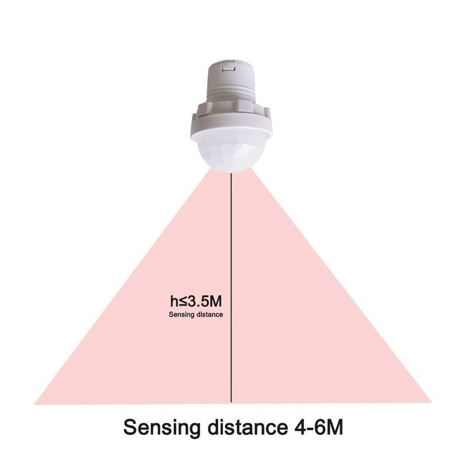 110/220V Mini Led Gevoelige Na - Outdoor Lighting On House recensie en prijs
