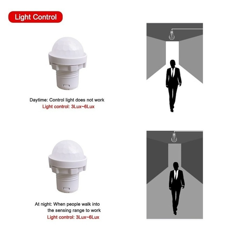 110/220V Mini Led Gevoelige Na - Outdoor Lighting On House recensie en prijs