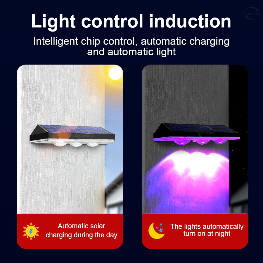 Superheldere zonne-verlichting - Outdoor Lighting On House recensie en prijs