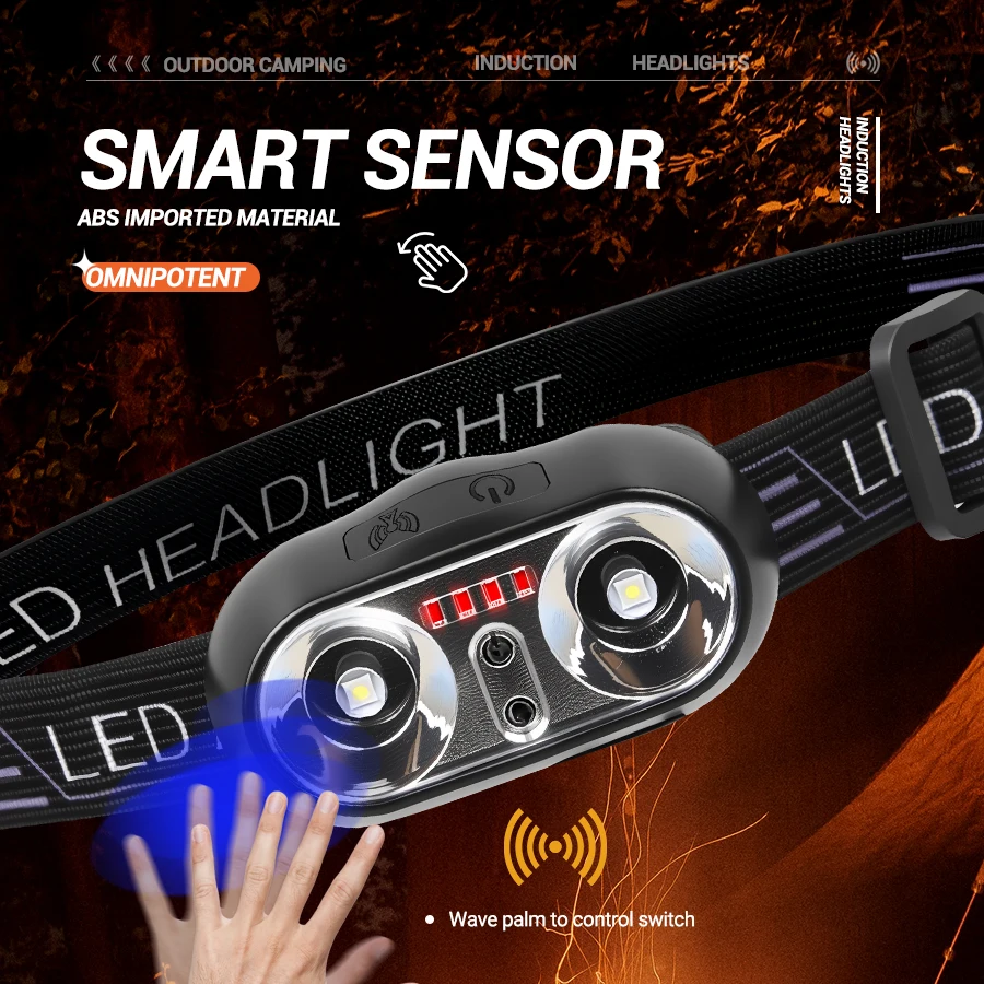 Sterk licht koplamp Mini Led N - Outdoor Lighting Sensor recensie en prijs