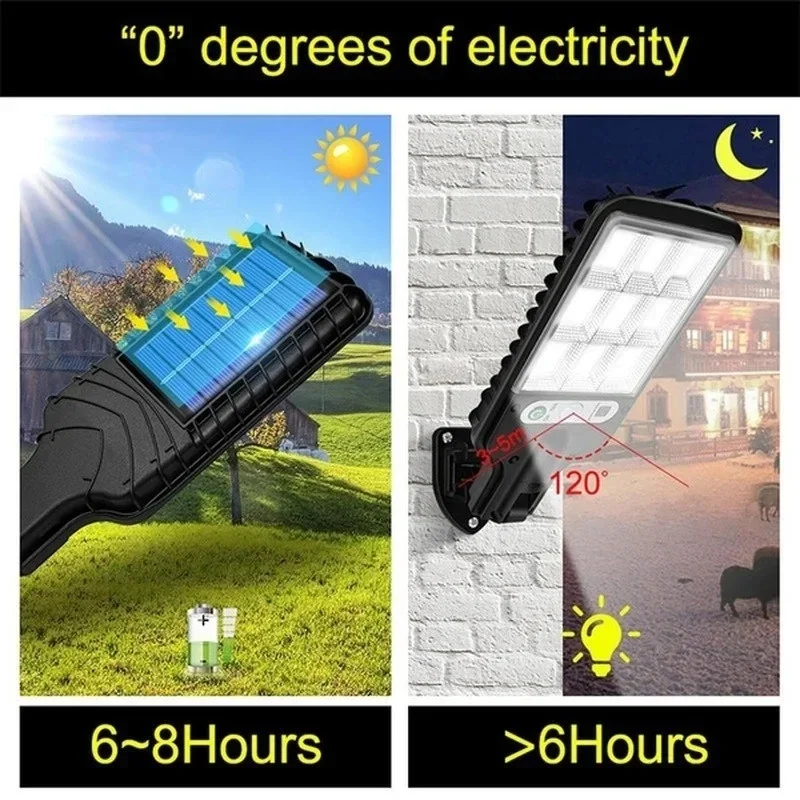 Buitenverlichting op zonne-ene - Outdoor Lighting Sensor recensie en prijs