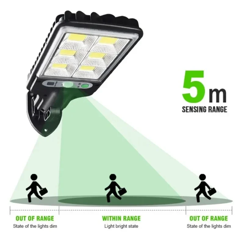 Buitenverlichting op zonne-ene - Outdoor Lighting Sensor recensie en prijs