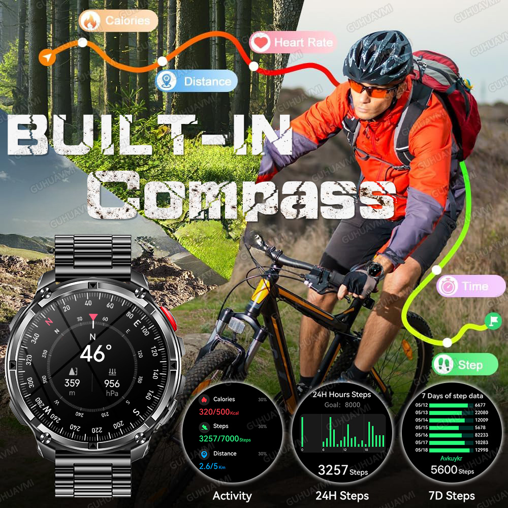 2026 Nieuwe Militaire 1100mAh  - Outdoor Lighting Zones recensie en prijs