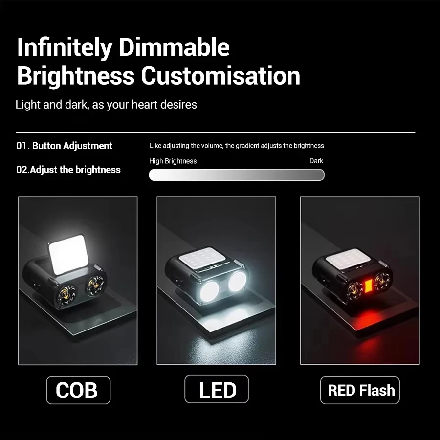 Ultraheldere mini-oplaadbare h - Outdoor Lighting Sensor recensie en prijs