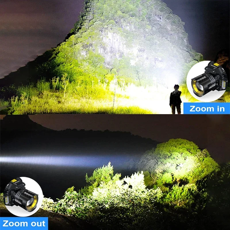 Oplaadbare krachtige LED-kopla - Outdoor Lighting Sensor recensie en prijs