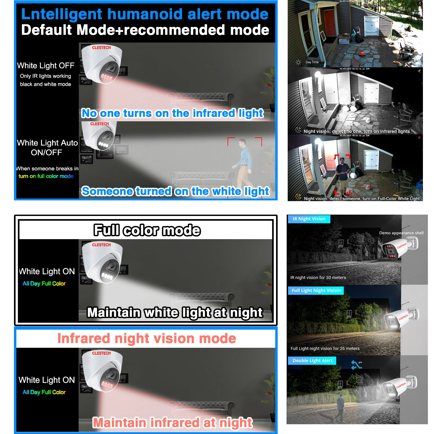 AI Audio IP POE Camera 5MP 4MP - Outdoor Lighting Options recensie en prijs