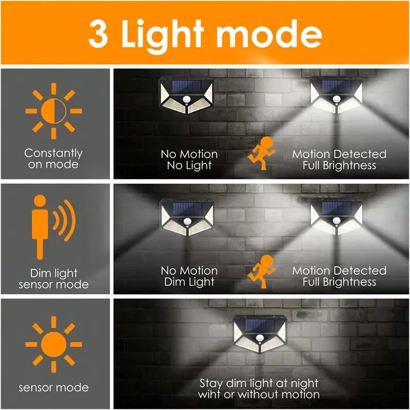 100LED buitenlamp op zonne-ene - Outdoor Lighting Sensor recensie en prijs