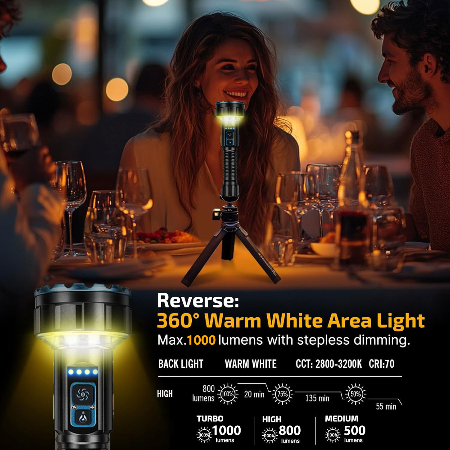 Oplaadbare zaklampen met hoog  - Outdoor Lighting Options recensie en prijs