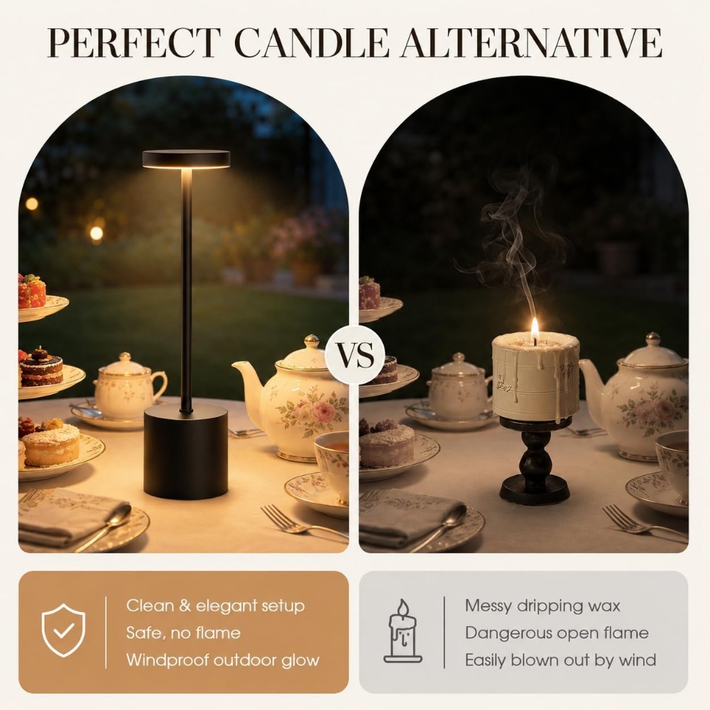 Draadloze tafellampenset 5000m - Outdoor Lighting Portable recensie en prijs