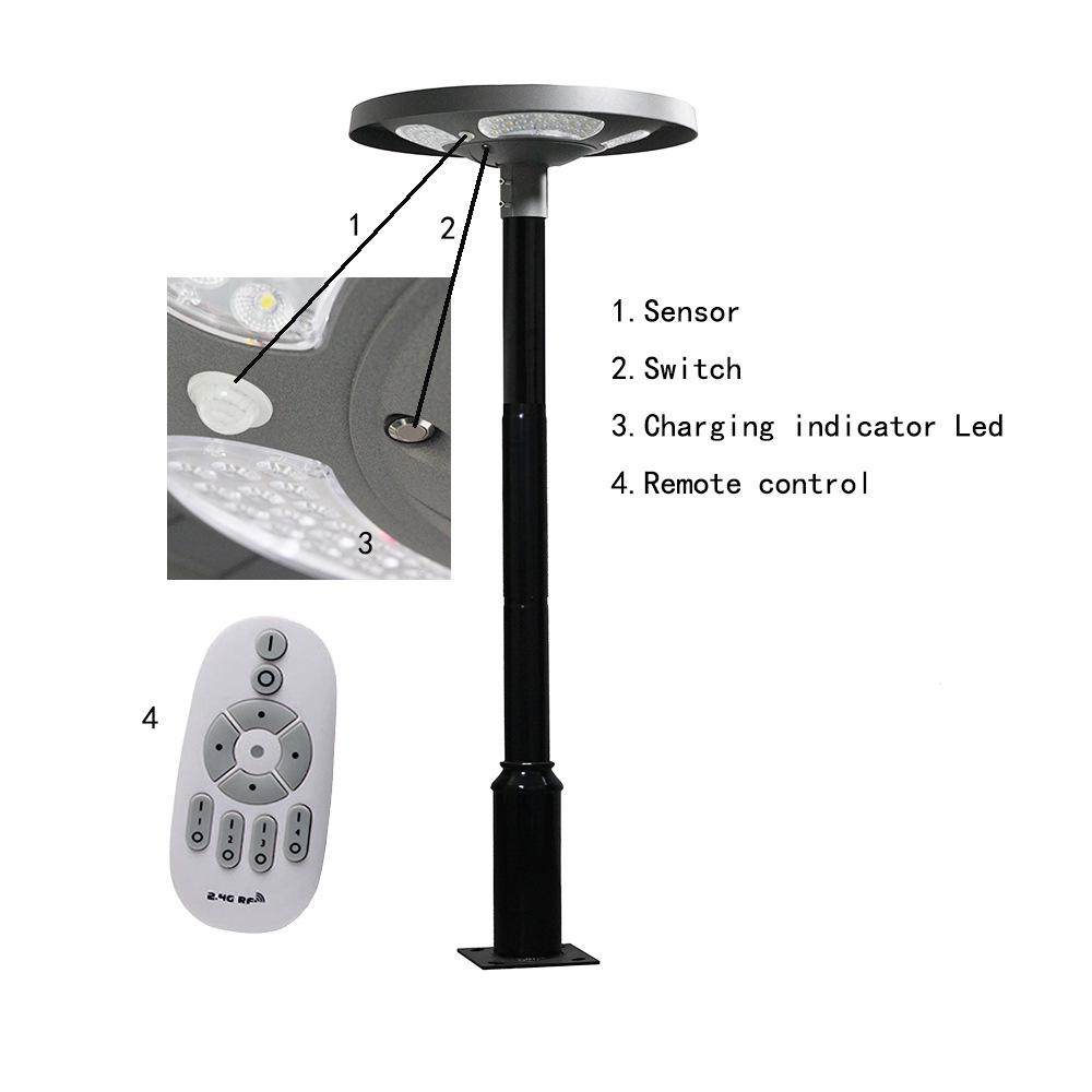 Waterdichte IP65 UFO Solar LED - Outdoor Lighting Sensor recensie en prijs
