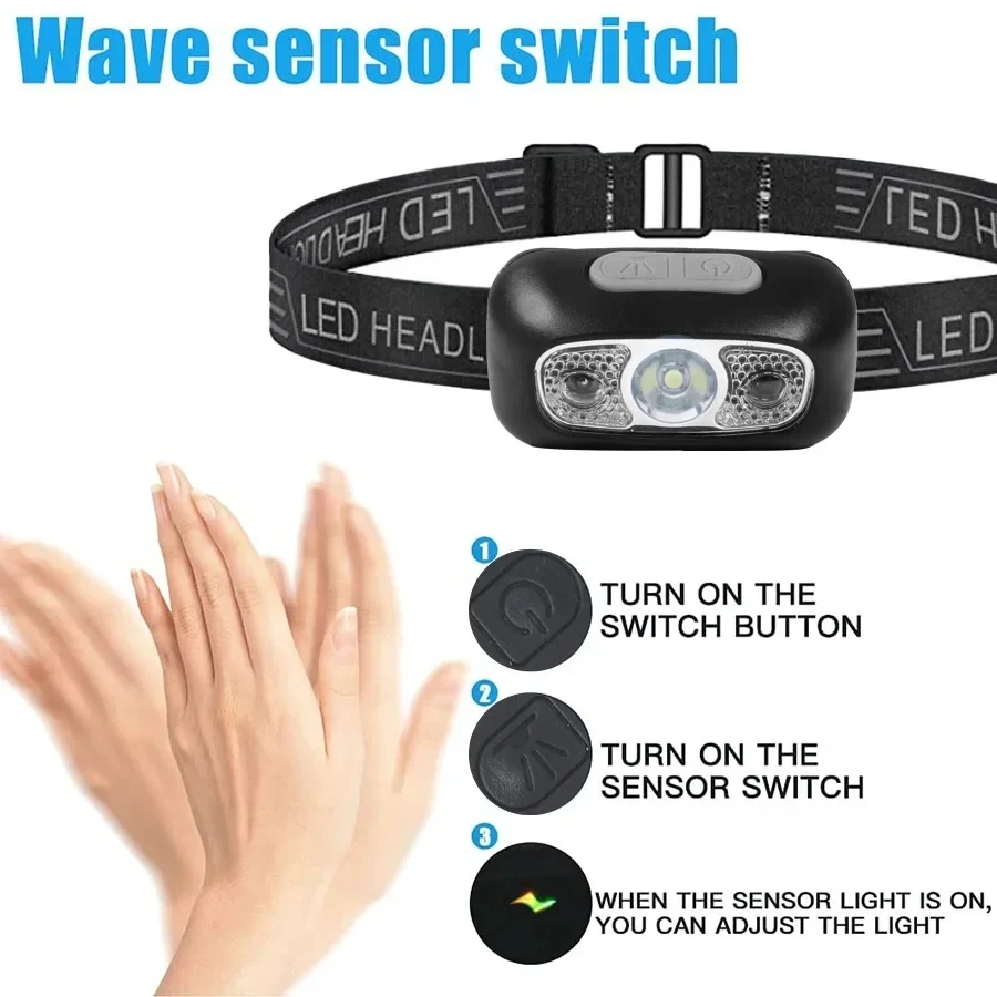 Sterke koplamp Draagbare LED-s - Outdoor Lighting Sensor recensie en prijs