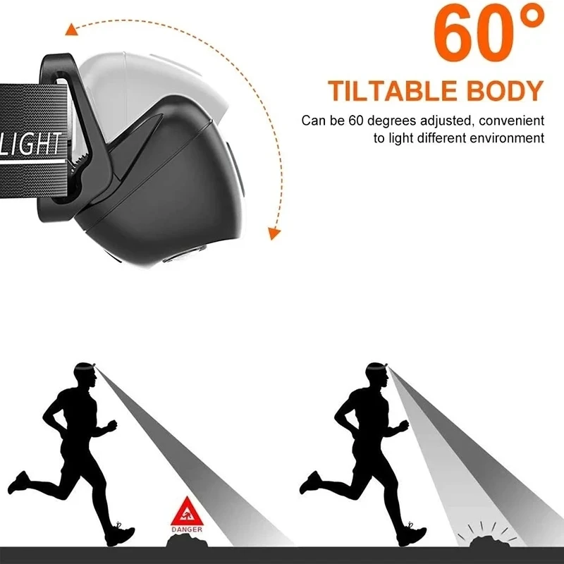 Sterke koplamp Draagbare LED-s - Outdoor Lighting Sensor recensie en prijs