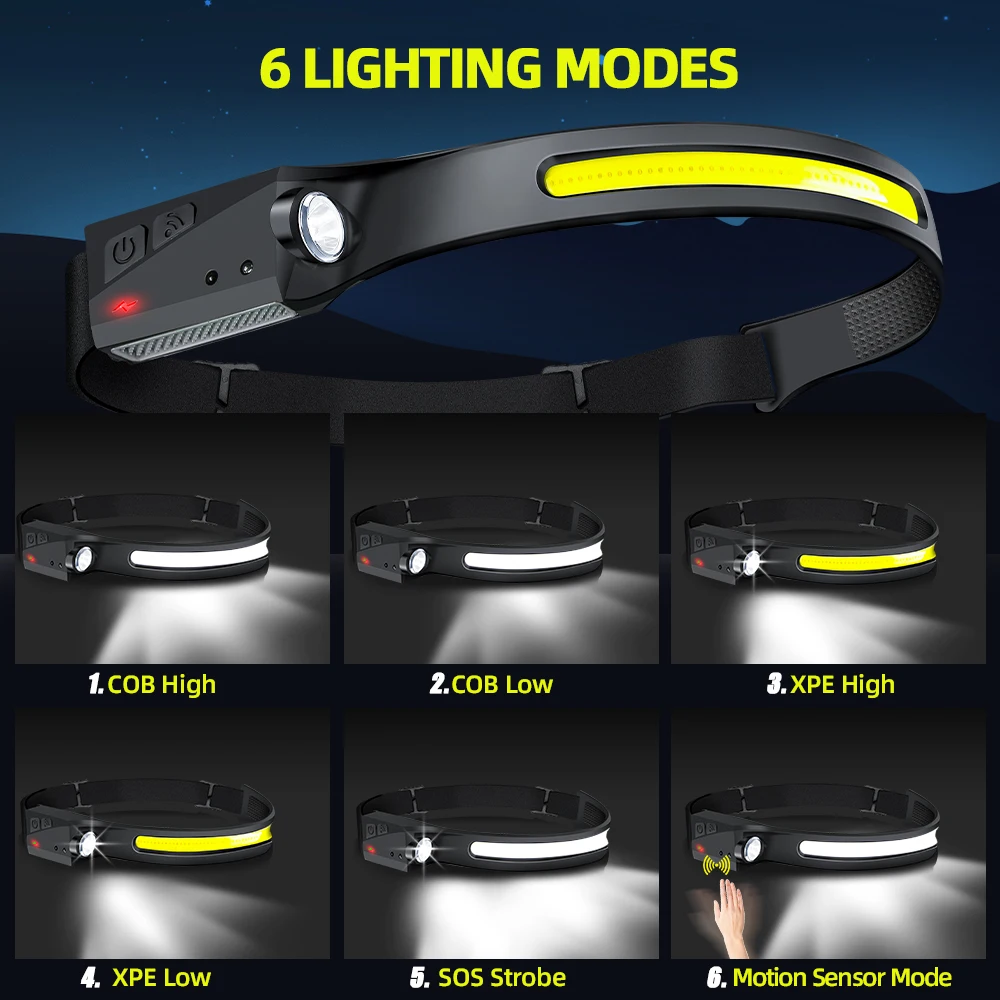 Sensorkoplamp LED-koplamp Opla - Outdoor Lighting Sensor recensie en prijs