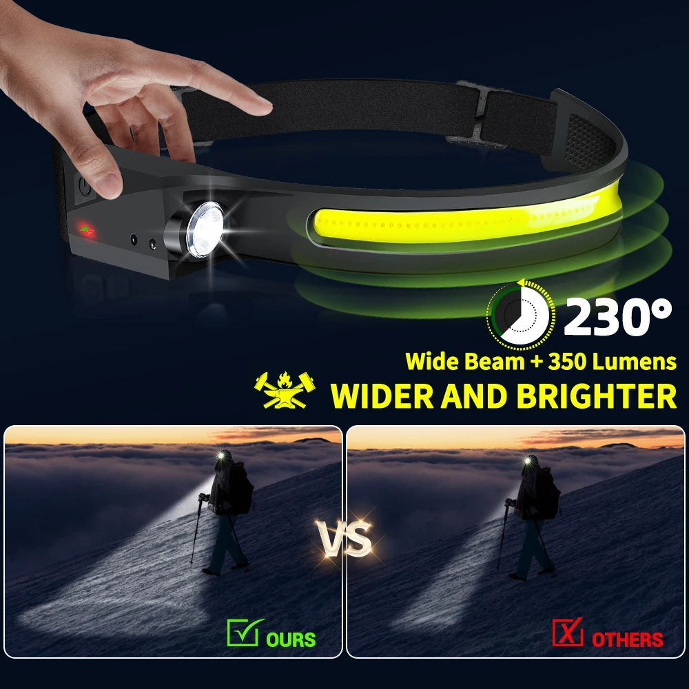 Sensorkoplamp LED-koplamp Opla - Outdoor Lighting Sensor recensie en prijs