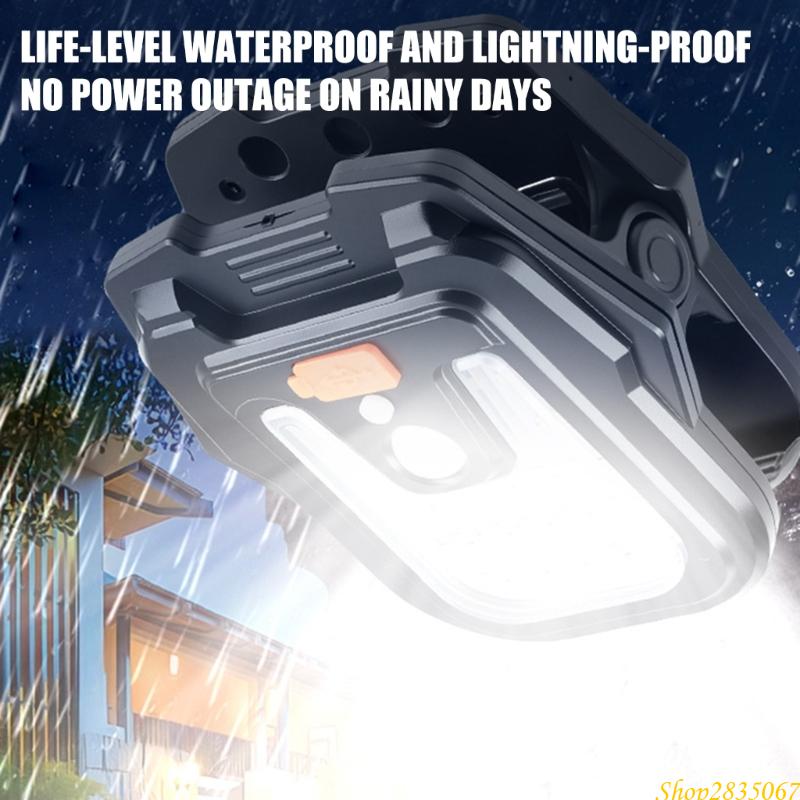 Buitenwandlamp op zonne-energi - Outdoor Lighting Options recensie en prijs