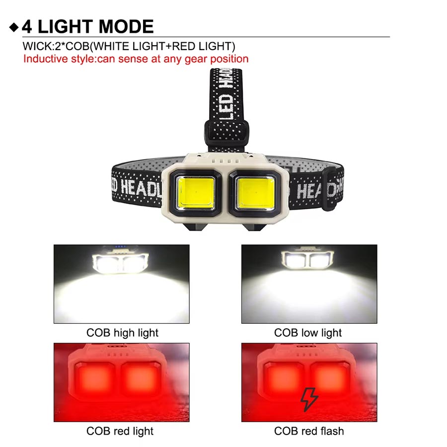 COB LED-koplamp Oplaadbare kop - Outdoor Lighting For Christmas recensie en prijs