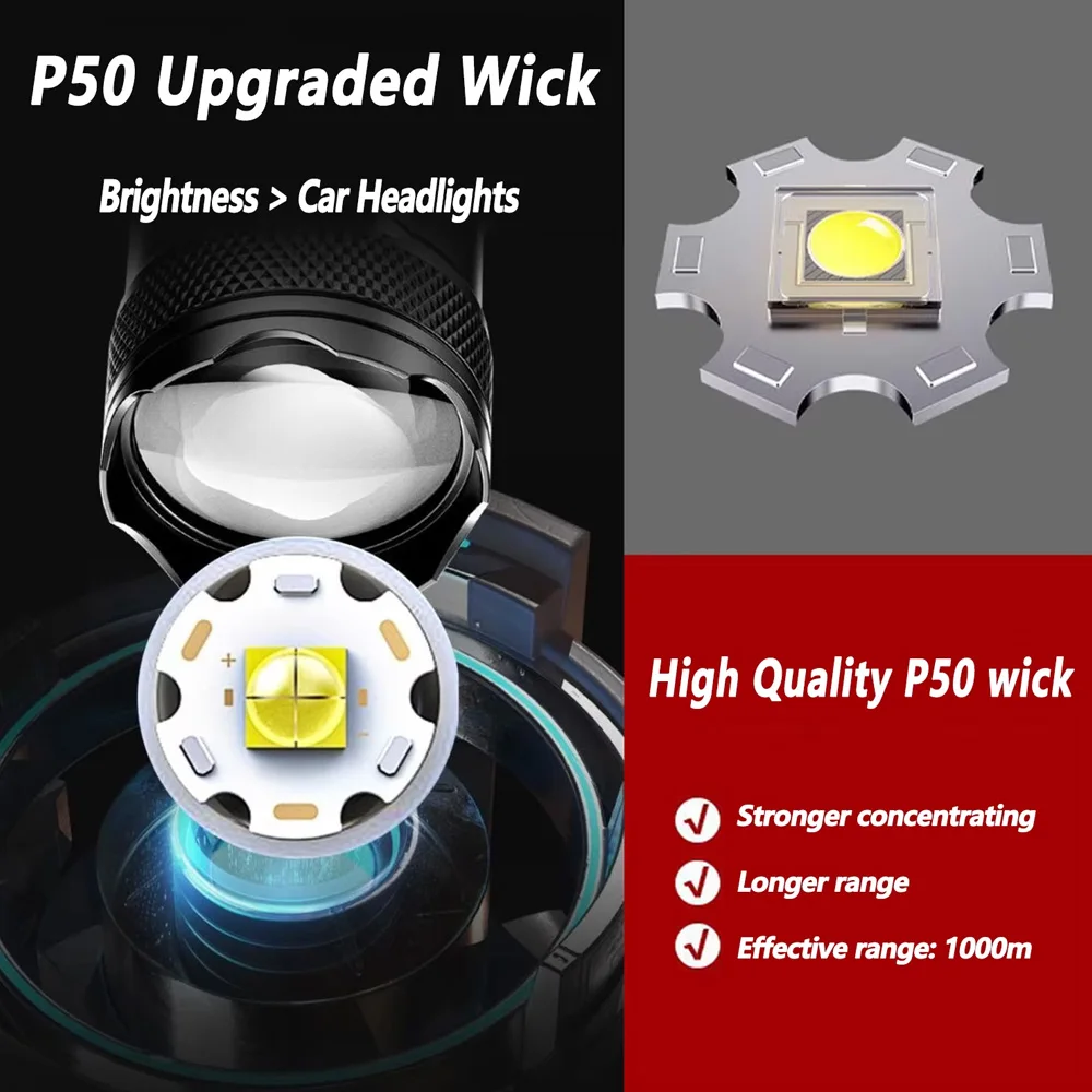 Oplaadbare LED-zaklamp Zoombar - Zinc Outdoor Lighting recensie en prijs
