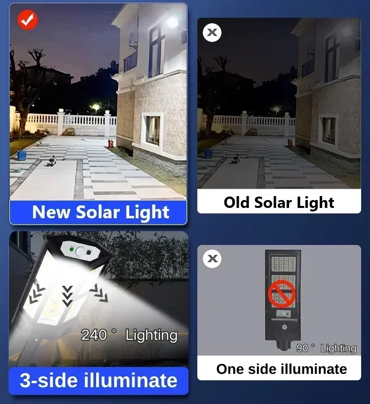 Solar LED-lamp Superhelder Bui - Outdoor Lighting On House recensie en prijs